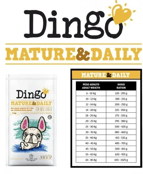 DINGO MATURE & DAILY 12kg